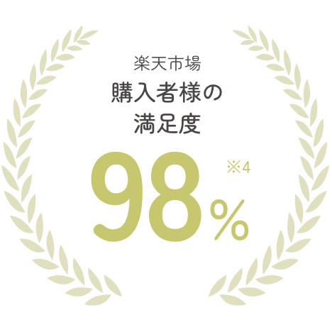 楽天市場 購入者様の満足度98%